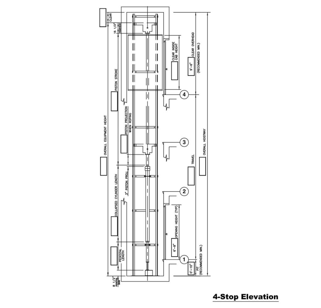 4-stop-hyrdro-drawing