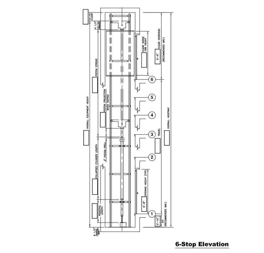 6-stop-hyrdo-drawing